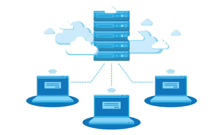 Automated backup settings in Virtualizor